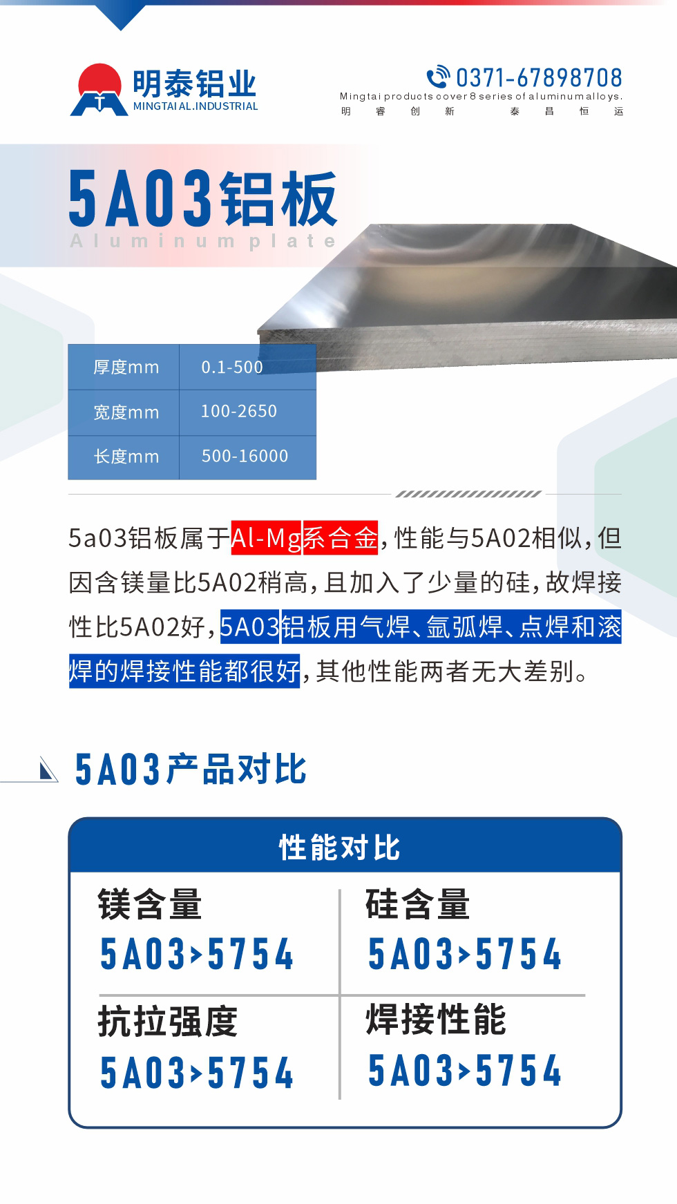 5a03鋁板屬于Al-Mg系合金，性能與5A02相似，但因含鎂量比5A02稍高，且加入了少量的硅，故焊接性比5A02好，5A03鋁板用氣焊、氬弧焊、點(diǎn)焊和滾焊的焊接性能都很好，其他性能兩者無(wú)大差別。
5A03的鎂含量略高于5754鋁合金

5A03合金中硅含量高于5754

故焊接性能好于5754

5A03抗拉強(qiáng)度均高于5754