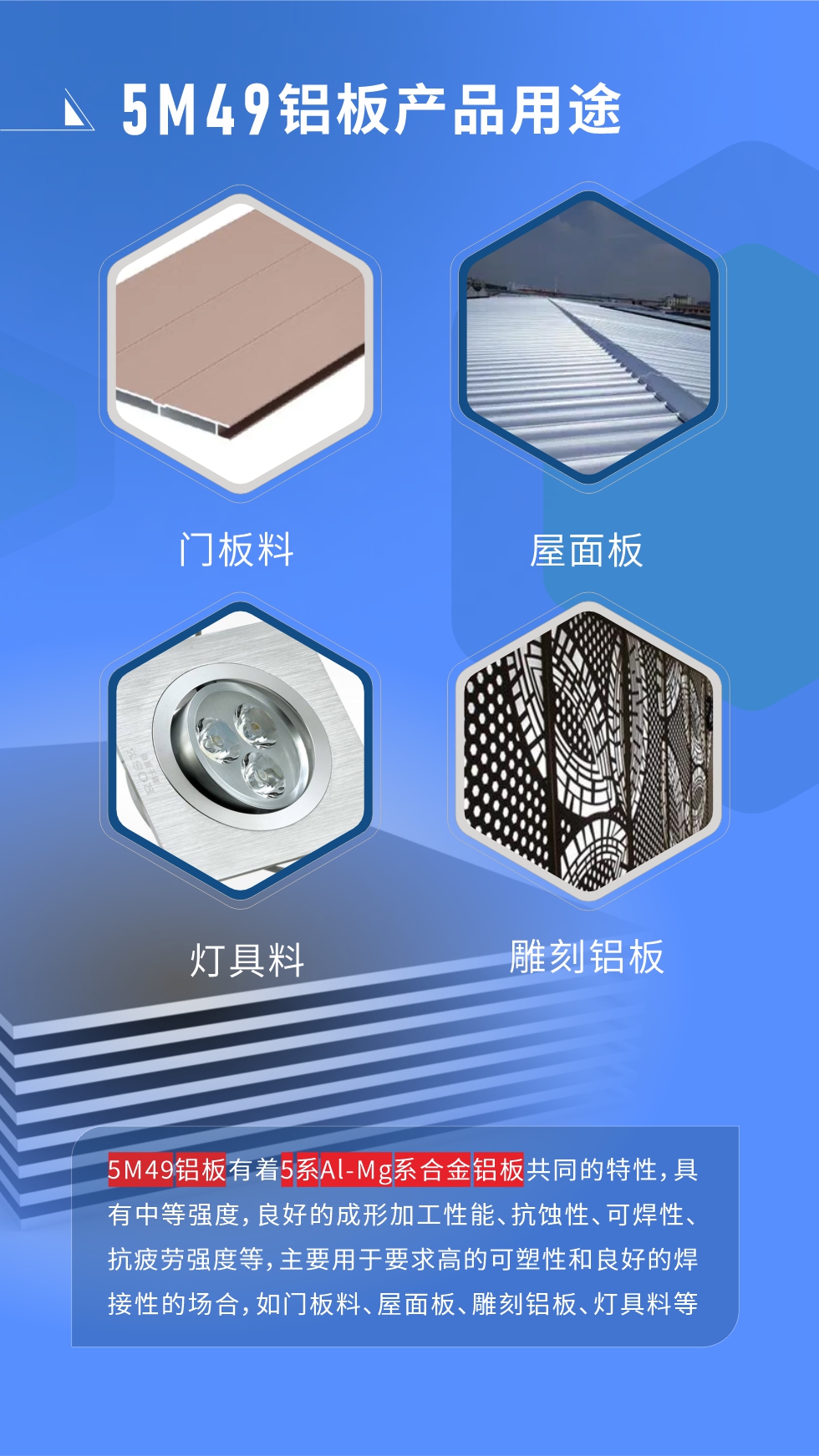 5M49鋁板多少錢一噸
我們的報(bào)價(jià)由兩部分組成，發(fā)貨當(dāng)天長江現(xiàn)貨A00鋁錠收盤均價(jià)+加工費(fèi)，由于鋁錠價(jià)每日都有波動(dòng)，所以報(bào)價(jià)會(huì)有浮動(dòng)。5M49鋁板有著5系A(chǔ)l-Mg系合金鋁板共同的特性，具有中等強(qiáng)度，良好的成形加工性能、抗蝕性、可焊性、抗疲勞強(qiáng)度等，主要用于要求高的可塑性和良好的焊接性的場(chǎng)合，如門板料、屋面板、雕刻鋁板、燈具料等多個(gè)行業(yè)領(lǐng)域中。
