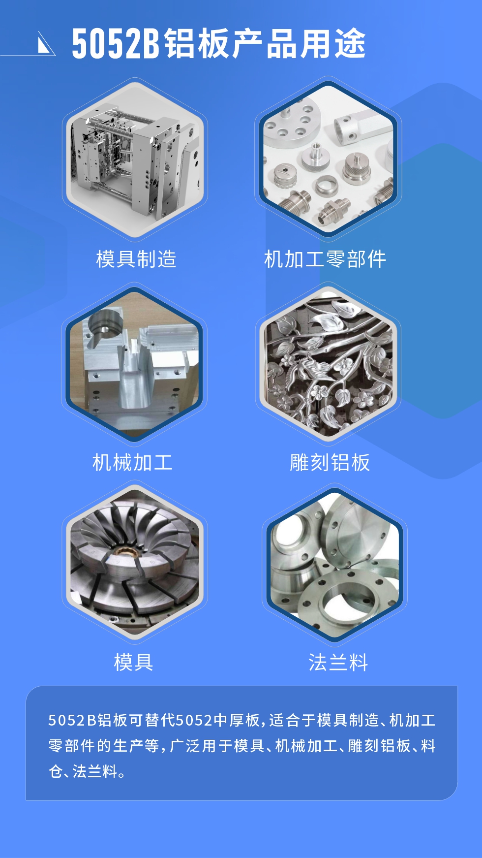 5052B鋁板可替代5052中厚板，適合于模具制造、機加工零部件的生產(chǎn)等，廣泛用于模具、機械加工、雕刻鋁板、料倉、法蘭料。