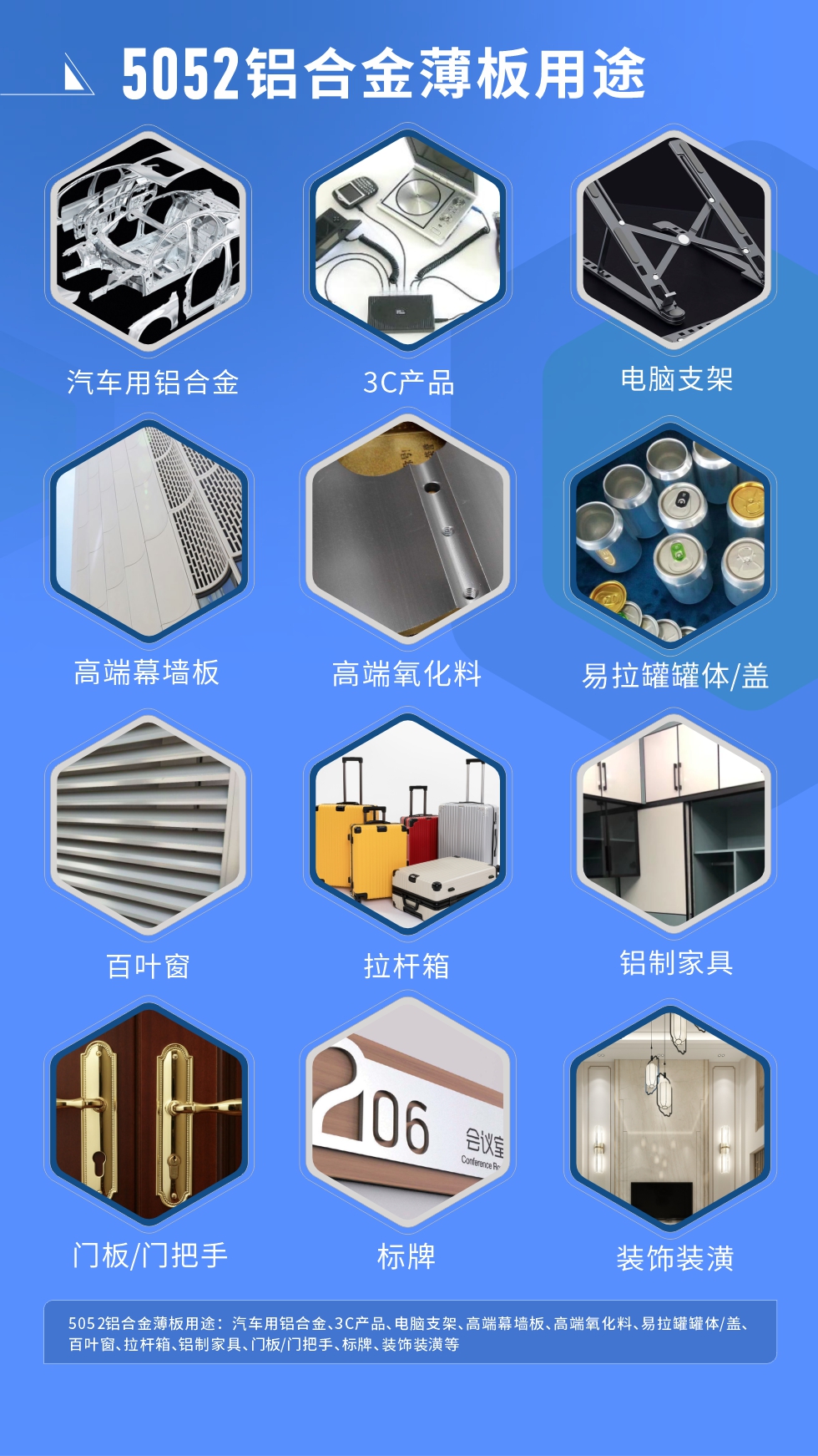 明泰5052鋁板優(yōu)勢(shì)
　　1、5052合金鋁板具有塑性高，耐腐蝕，適于在海洋環(huán)境中使用。

　　2、鋁板表面無起皮、氣泡、表面粗糙和局部機(jī)械損傷，鋁板表面無裂紋、無腐蝕斑點(diǎn)和硝鹽痕跡。

　　明泰鋁業(yè)的5052鋁板寬度可以做到2650mm，厚度可做到600mm，是國(guó)內(nèi)少有的可以生產(chǎn)超寬超厚5052鋁板的廠家。