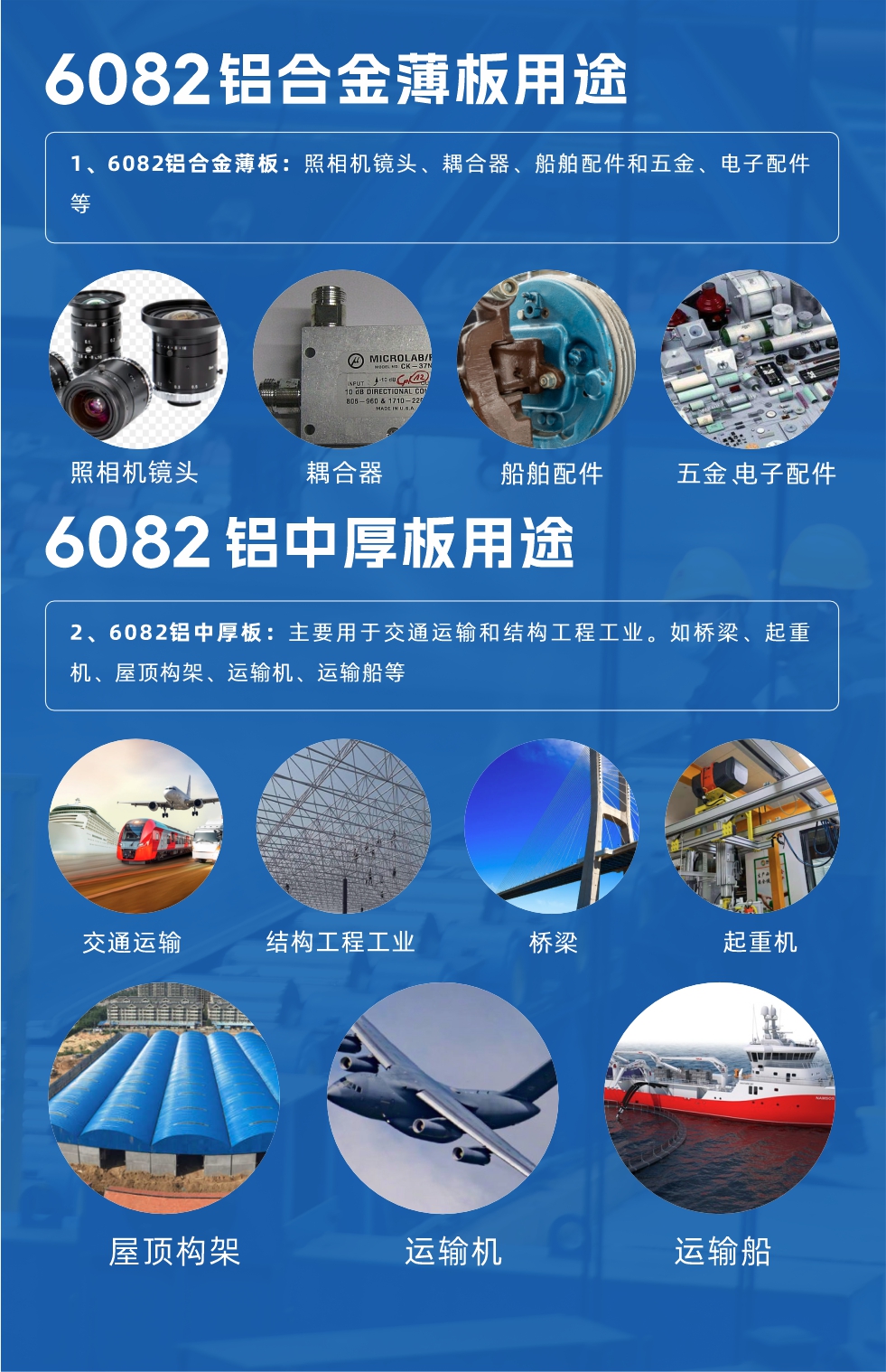 6082鋁板性能優(yōu)勢：

1、具有較好的耐蝕性，可機械加工、可焊接、且成型性能優(yōu)良；

2、具有中等強度，在退火后仍能維持較好的操作性；

3、具有較好的陽極反應性能，常用的陽極反應方法包括去除雜質和染色、涂層等；

4、易于拋光、上色膜、氧化效果極佳；

5、強度高、高韌性，可使用性能好，接口特點優(yōu)良。
