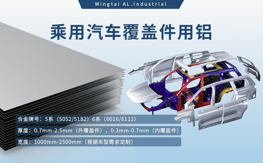 乘用汽車覆蓋件用鋁5系（5052/5182）6系（6016/6111）鋁合金 輕量化、高強(qiáng)度、高成型性