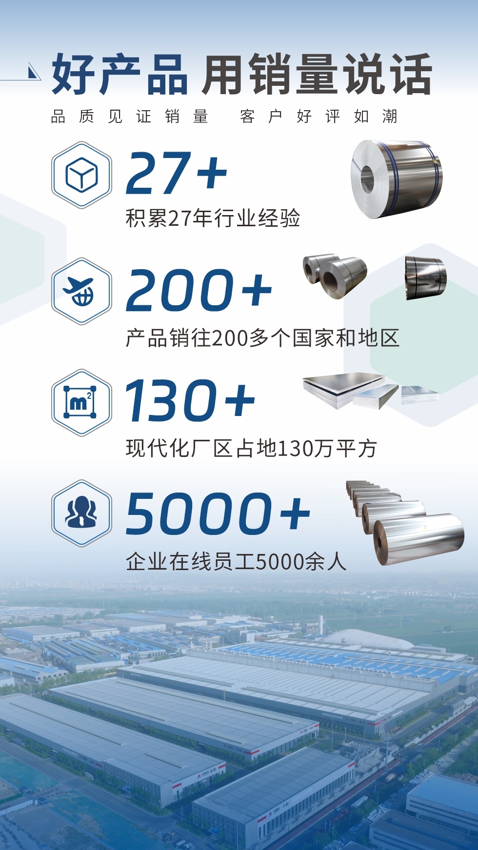 好產(chǎn)品 用銷量說話（品質(zhì)見證銷量  客戶好評(píng)如潮）;27+：積累27年行業(yè)經(jīng)驗(yàn);200+：產(chǎn)品銷往200多個(gè)國家和地區(qū);130+：現(xiàn)代化廠區(qū)占地130萬平方;5000+:企業(yè)在線員工5000余人。
