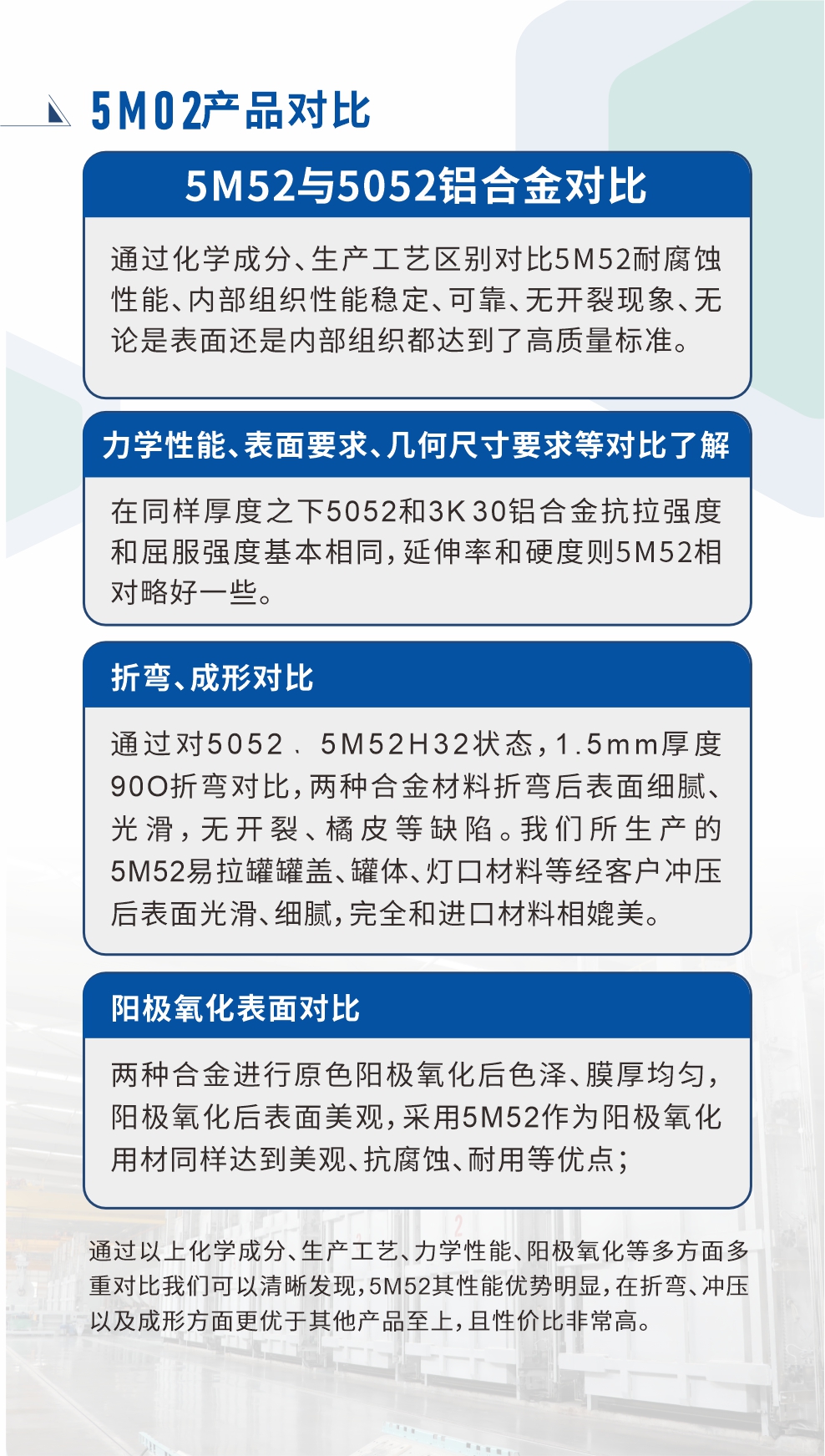 5M52鋁合金相比5052金材料對比

　　通過化學(xué)成分、生產(chǎn)工藝區(qū)別對比5M52耐腐蝕性能、內(nèi)部組織性能穩(wěn)定、可靠、無開裂現(xiàn)象、無論是表面還是內(nèi)部組織都達(dá)到了高質(zhì)量標(biāo)準(zhǔn)。

　　力學(xué)性能、表面要求、幾何尺寸要求等對比了解

　　在同樣厚度之下5052和5M52鋁合金抗拉強(qiáng)度和屈服強(qiáng)度基本相同，延伸率和硬度則5M52相對略好一些。

　　折彎、成形對比

　　通過對5052、5M52H32狀態(tài)，1.5mm厚度90O折彎對比，兩種合金材料折彎后表面細(xì)膩、光滑，無開裂、橘皮等缺陷。我們所生產(chǎn)的5M52易拉罐罐蓋、罐體、燈口材料等經(jīng)客戶沖壓后表面光滑、細(xì)膩，完全和進(jìn)口材料相媲美。

　　陽極氧化表面對比

　　兩種合金進(jìn)行原色陽極氧化后色澤、膜厚均勻，陽極氧化后表面美觀，采用5M52作為陽極氧化用材同樣達(dá)到美觀、抗腐蝕、耐用等優(yōu)點(diǎn)；

　　通過以上化學(xué)成分、生產(chǎn)工藝、力學(xué)性能、陽極氧化等多方面多重對比我們可以清晰發(fā)現(xiàn)，5M52其性能優(yōu)勢明顯，在折彎、沖壓以及成形方面更優(yōu)于其他產(chǎn)品至上，且性價比非常高。
