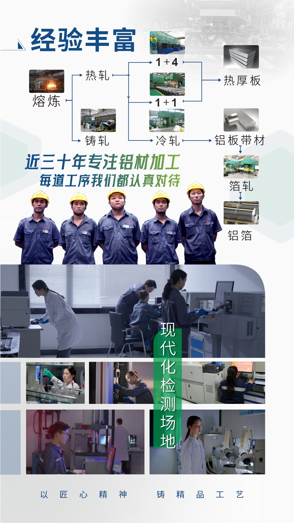 經(jīng)驗(yàn)豐富：近三十年專注鋁材加工;每道工序我們都認(rèn)真對(duì)待;現(xiàn)代化檢測(cè)場(chǎng)地;以匠心精神、鑄精品工藝。
