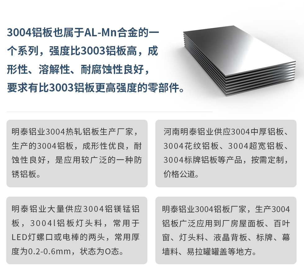 3004鋁板也屬于AL-Mn合金的一個系列，強度比3003鋁板高，成形性、溶解性、耐腐蝕性良好，要求有比3003鋁板更高強度的零部件。
明泰鋁業(yè)3004熱軋鋁板生產(chǎn)廠家，生產(chǎn)的3004鋁板，成形性優(yōu)良，耐蝕性良好，是應(yīng)用較廣泛的一種防銹鋁板。
河南明泰鋁業(yè)供應(yīng)3004中厚鋁板、3004花紋鋁板、3004超寬鋁板、3004標牌鋁板等產(chǎn)品，按需定制，價格公道。
明泰鋁業(yè)大量供應(yīng)3004鋁鎂錳鋁板，3004l鋁板燈頭料，常用于LED燈螺口或電棒的兩頭，常用厚度為0.2-0.6mm，狀態(tài)為O態(tài)。
明泰鋁業(yè)3004鋁板廠家，生產(chǎn)3004鋁板廣泛應(yīng)用到廠房屋面板、百葉窗、燈頭料、液晶背板、標牌、幕墻料、易拉罐罐蓋等地方。