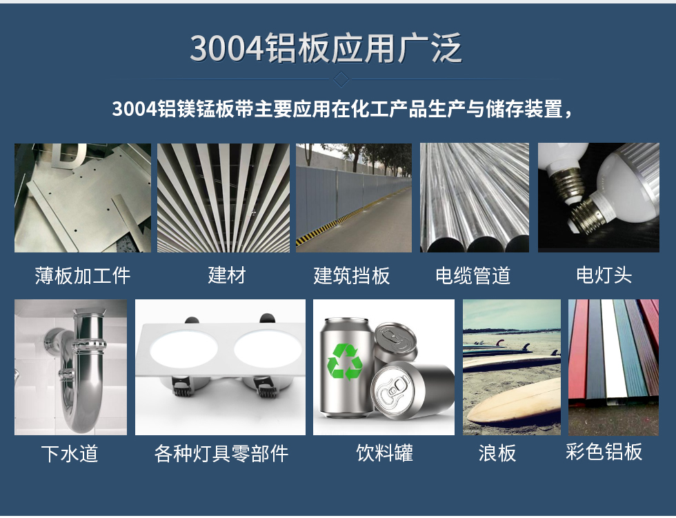 3004鋁板應(yīng)用廣泛
　　3004鋁鎂錳板帶主要應(yīng)用在化工產(chǎn)品生產(chǎn)與儲存裝置，薄板加工件，建材、建筑擋板，電纜管道，下水道，各種燈具零部件、飲料罐、浪板、建材、彩色鋁板、電燈頭。