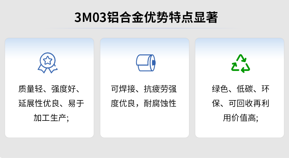 3M03鋁合金優(yōu)勢(shì)特點(diǎn)顯著:質(zhì)量輕、強(qiáng)度好、延展性優(yōu)良、易于加工生產(chǎn)，可焊接、抗疲勞強(qiáng)度優(yōu)良，耐腐蝕性綠色、低碳、環(huán)保、可回收再利用價(jià)值高;