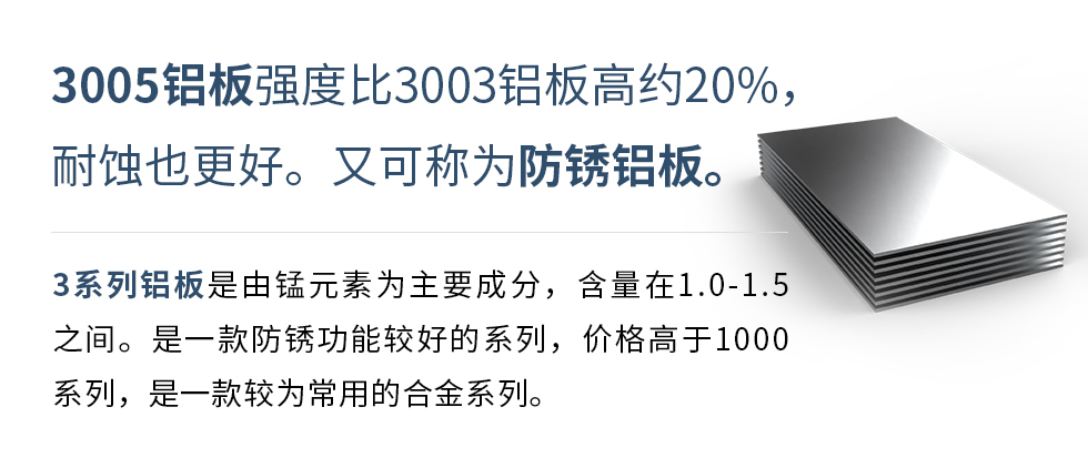 　　3005鋁板強(qiáng)度比3003鋁板高約20%，耐蝕也更好。又可稱為防銹鋁板。3系列鋁板是由錳元素為主要成分，含量在1.0-1.5之間。是一款防銹功能較好的系列，價(jià)格高于1000系列，是一款較為常用的合金系列。