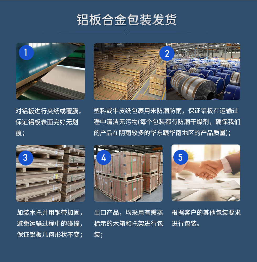 鋁板合金包裝發(fā)貨
　　1、對(duì)鋁板進(jìn)行夾紙或覆膜，保證鋁板表面完好無(wú)劃痕；
　　2、塑料或牛皮紙包裹用來(lái)防潮防雨，保證鋁板在運(yùn)輸過(guò)程中清潔無(wú)污物(每個(gè)包裝都有防潮干燥劑，確保我們的產(chǎn)品在陰雨較多的華東跟華南地區(qū)的產(chǎn)品質(zhì)量)；
　　3、加裝木托并用鋼帶加固，避免運(yùn)輸過(guò)程中的碰撞，保證鋁板幾何形狀不變；
　　4、出口產(chǎn)品，均采用有熏蒸標(biāo)示的木箱和托架進(jìn)行包裝；
　　5、根據(jù)客戶的其他包裝要求進(jìn)行包裝。