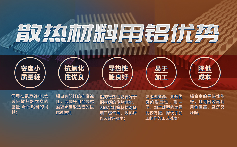 換熱元件用鋁_空氣轉換器用鋁_刀片/翅片式換熱器用8011鋁箔_明泰鋁業(yè)工藝成熟,按需報價