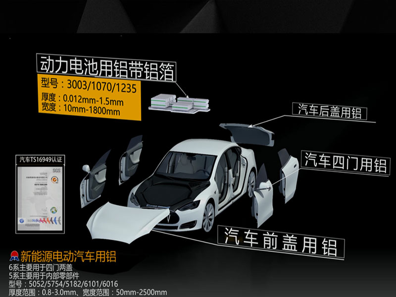 汽車配件用5754鋁板安全輕質(zhì)，價(jià)格多少一噸？