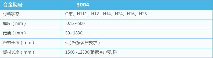屋面板_彩圖壓瓦基材用3004鋁合金板帶-廠家直銷-質量保障-經(jīng)久耐用